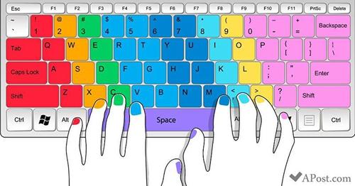 11 Keyboard Combinations You Can Thank Us For Later