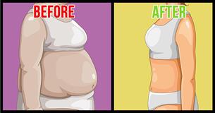 12 Science-Supported Ways To Lose Weight Without Strict Dieting
