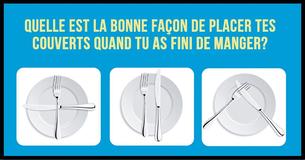 Test: À quel point connais-tu les règles d'étiquette? 