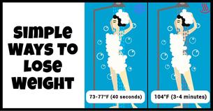 3 Easy Ways To Lose Weight (Without Starving Or Working Out)