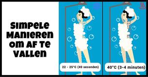 3 Makkelijke Manieren Om Gewicht Kwijt Te Raken (Zonder Uithongeren Of Sporten)