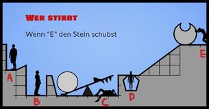 Wer stirbt, wenn "E" den Stein schubst?  
                                    