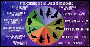 Dein Sternzeichen des indianischen Horoskops zeigt Dir Deinen Platz in der Welt