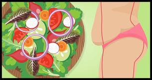 Verbeter Je Gezondheid En Verlies Gewicht Door Het Volgen Van Het Mediterraanse Dieet