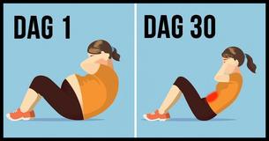 4 Skridt du skal følge hvis du vil af med din øl mave