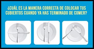 Test: ¿Qué tan bien conoces las reglas de etiqueta?