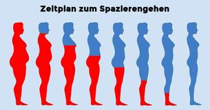 10 Dinge, die mit Deinem Körper passieren, wenn Du jeden Tag spazieren gehst
