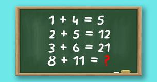 This Math Equation Has Perplexed Over 3 Million Facebook Users - Can You Solve It?