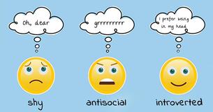 This Test Can Reveal Whether You're Shy, Introverted, Antisocial Or Just Hate People