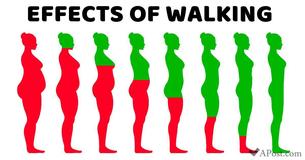 10 Things That Will Happen To Your Body If You Start Walking Every Day