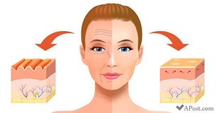 This Ancient Asian Anti-Aging Massage Will Get You Tighter Skin In Just 2 Weeks