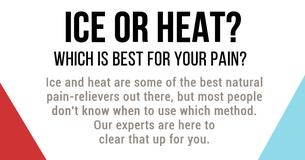 This Helpful Chart Will Help You Figure Out When You Should Use Ice Vs. Heat For Your Pain