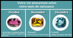 Découvrez ce que votre anniversaire dit sur votre vie amoureuse