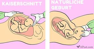 Für alle werdenden Mütter - Wir klären diese 13 Schwangerschaftsmythen auf