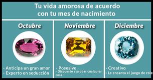 Descubre lo que dice tu fecha de cumpleaños sobre tu vida amorosa