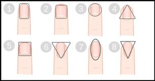 Wat zeggen je vingernagels over jouw persoonlijkheid?