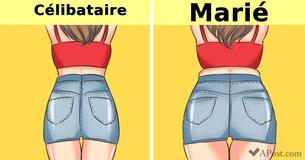13 problèmes de mariage que les couples rencontrent et les méthodes utilisées par les couples avisés pour les surmonter