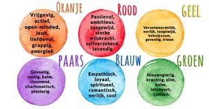 Wat is je ware persoonlijkheidskleur?