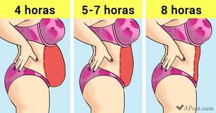 Pierde unos cuantos kilos en 2 semanas utilizando estas 13 simples técnicas