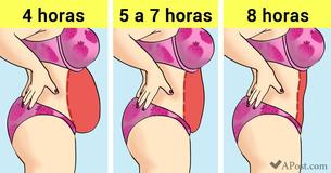Perca alguns quilos em 2 semanas usando essas 13 técnicas simples
