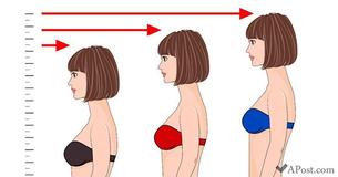 This Is How You Can Increase Your Height By A Few Millimeters And Get Perfect Posture In 1 Week