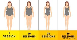 Replace One Hour At The Gym With This 4 Minute Workout 