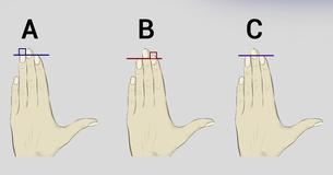 What Does Your Finger Length Say About Who You Really Are?