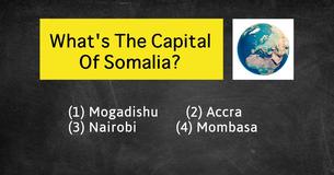 Only People With High IQs Know The Capitals Of These 15 Obscure Countries