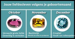Ontdek wat je geboortemaand over je liefdesleven zegt
