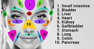 11 Facial Skin Issues And What They Really Mean For Your Health