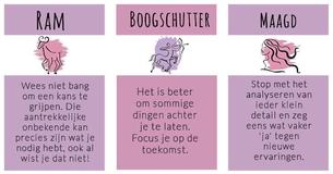 Jouw sterrenbeeld laat zien hoe je liefdesleven er in 2019 uit zal zien