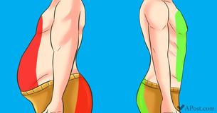 14 Healthy Habits To Stay Fit And Attractive With Less Effort