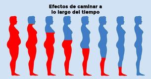 10 cosas que le suceden a tu cuerpo si caminas todos los días