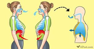 Your Complete Guide To Deep Breathing And Why It's So Beneficial