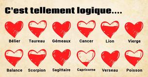 C'est la raison pour laquelle votre coeur continue de se briser, selon votre signe du zodiaque