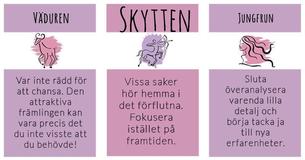 Ditt stjärntecken avslöjar hur ditt kärleksliv kommer att se ut 2019