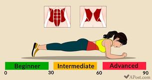 10 Workouts To Eliminate Belly Fat Without Running