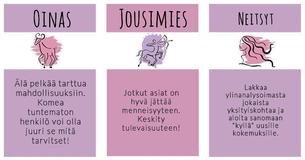 Horoskooppimerkkisi paljastaa miltä rakkauselämäsi tulee näyttämään vuonna 2019