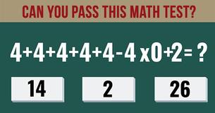 Test Your Brain Skills & Beat These Child Geniuses 