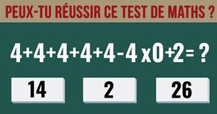 Teste tes compétences cérébrales et bats ces enfants génies  