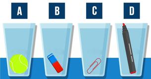 Welk glas heeft het meeste water? Deze quiz kan je brein maximaal stimuleren