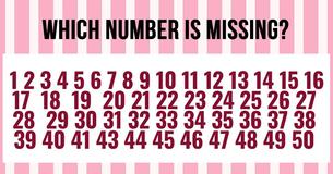 The Majority Of People Can't Find The Missing Number On The First Try