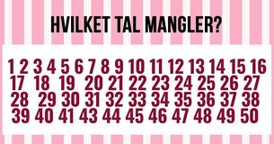 De fleste mennesker kan ikke finde det manglende tal i første forsøg