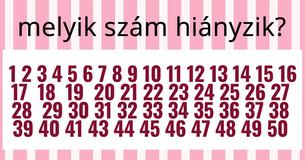 Az emberek többsége első próbálkozásra nem találja meg a hiányzó számot