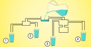 A Very Tough Riddle: Which Cup Of Tea Will Get Full First?