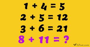 Can You Solve Thís? Seemingly Simple Equation Baffles Most Adults