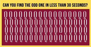 Only People With Almost Perfect Vision Can Find The Odd One in Less Than 30 Seconds. Can You?