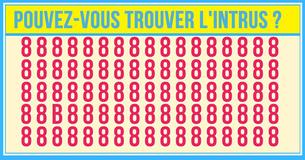 Presque personne ne peut résoudre ce problème. Pouvez-vous repérer l'intrus tout de suite ? 