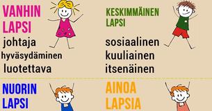 Näin syntymäjärjestys muovaa persoonallisuuttasi