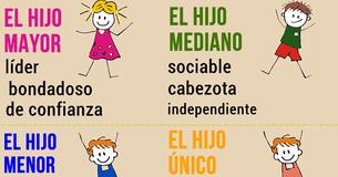 Cómo el orden de nacimiento puede moldear tu personalidad